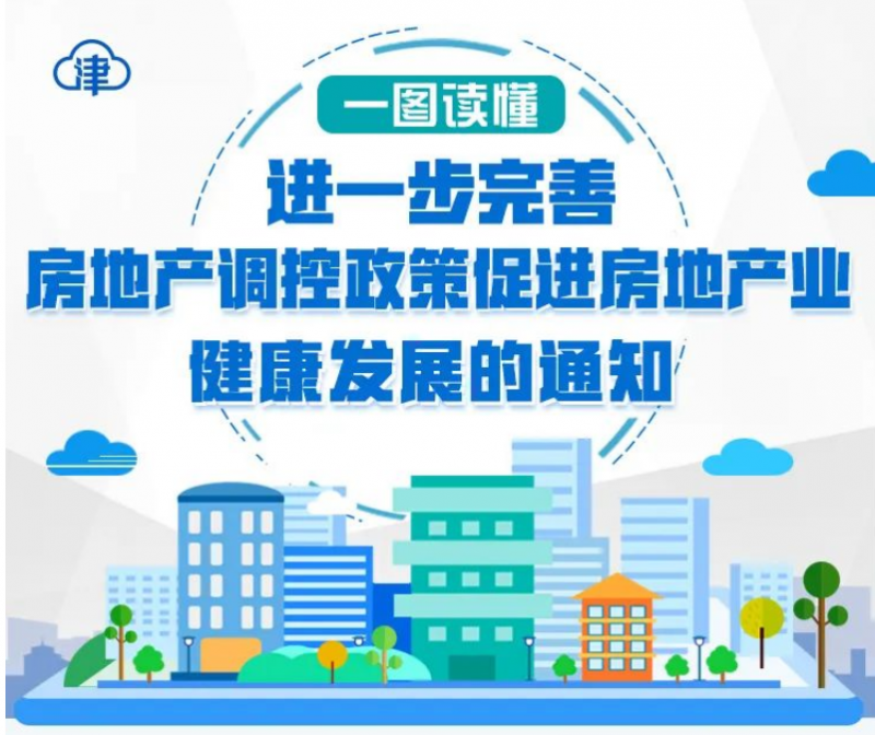 天津七部门联合发布房地产调控新政支持刚性和改善性住房需求